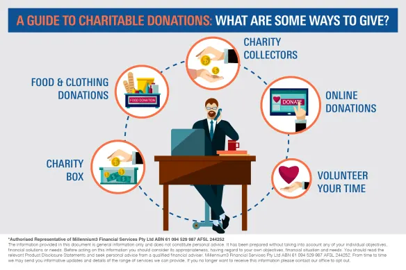 Infographic_A guide to charitable donations_V22
