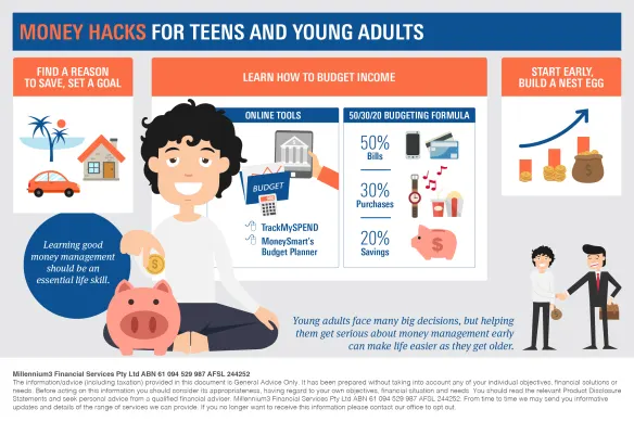 Infographic_Money hacks for teens and young adults2
