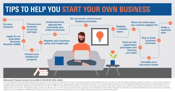 Infographic_start your own business_v12