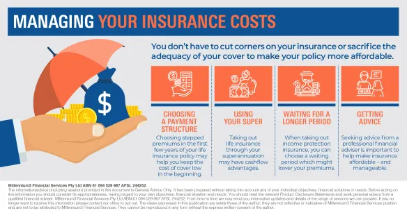 Infographic_Managing your insurance costs2
