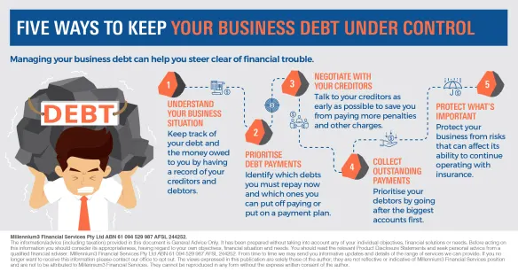 Infographic_Five ways to keep your business debt under control2