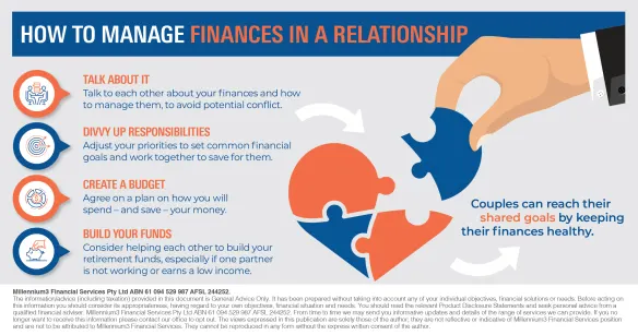 Infographic_How to manage finances in a relationship2
