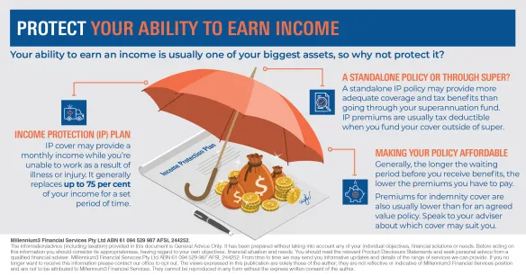 Infographic_Protect your ability to earn income income2