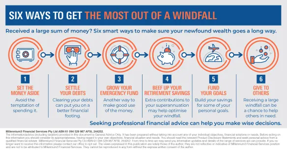 Infographic_Six ways to get the most out of a windfall_v2_M3