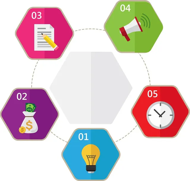 Infographic_Common Financial Industry Terms_M3